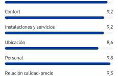 Monte Campo Olivos Studio - Photo 35